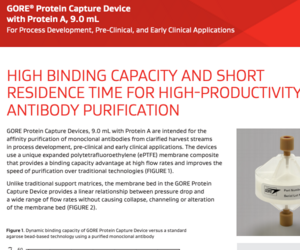 DATASHEET: GORE Protein Capture Device for Early Clinical Applications